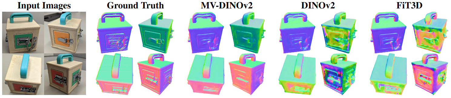 Fourth research result visualization